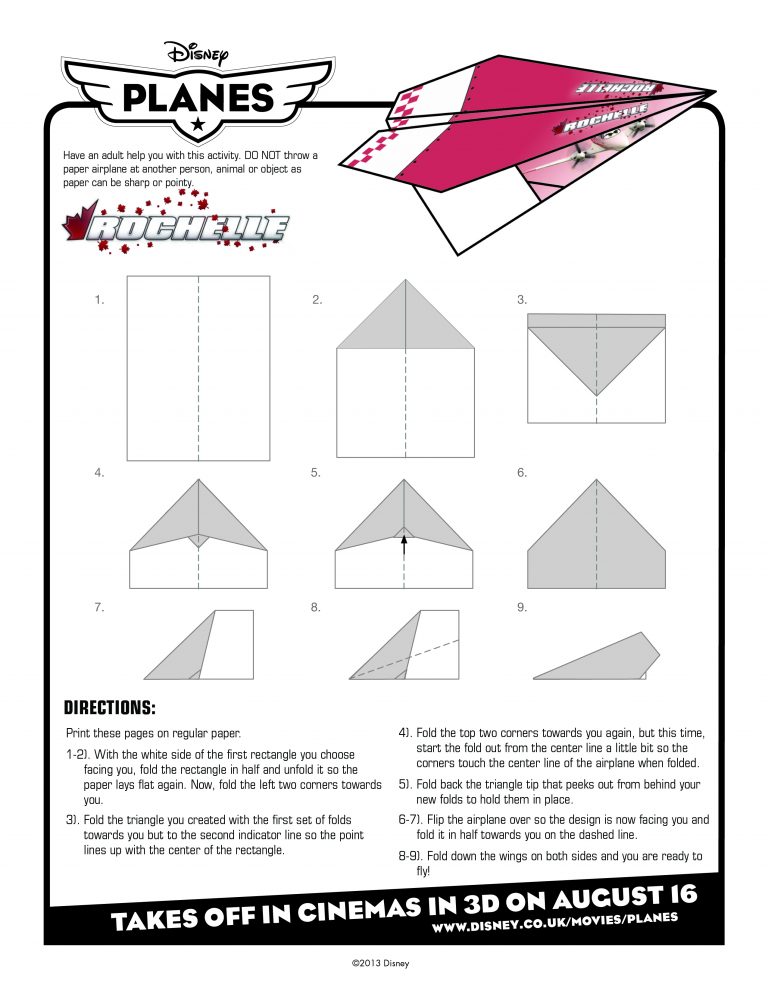 Fly Rochelle | Confusions and Connections