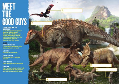 Learning with Dinosaurs | Confusions and Connections