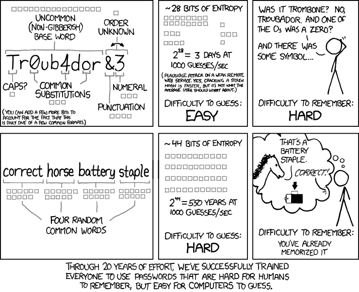A new way of selecting passwords from XKCD