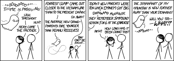 XKCD – Timeghost and getting old