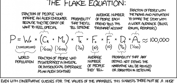 What is the Flake Equation