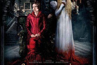 Crimson Peak has a new poster