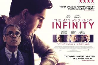 The Man Who Knew Infinity has a poster