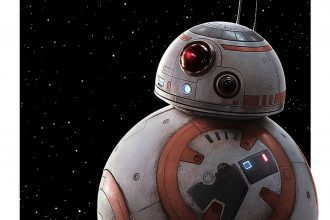 Star Wars: The Rise of Skywalker has character posters