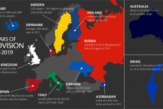 Eurovision: What makes a hit & who would have won in 2020?