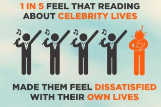 Survey Reveals British Public Know More About Celebrities Than Their Own Family