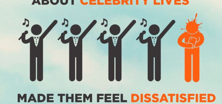 Survey Reveals British Public Know More About Celebrities Than Their Own Family